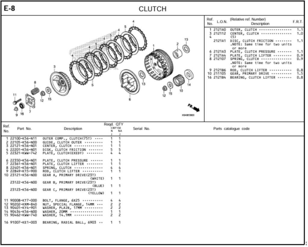 E-8 - CLUTCH