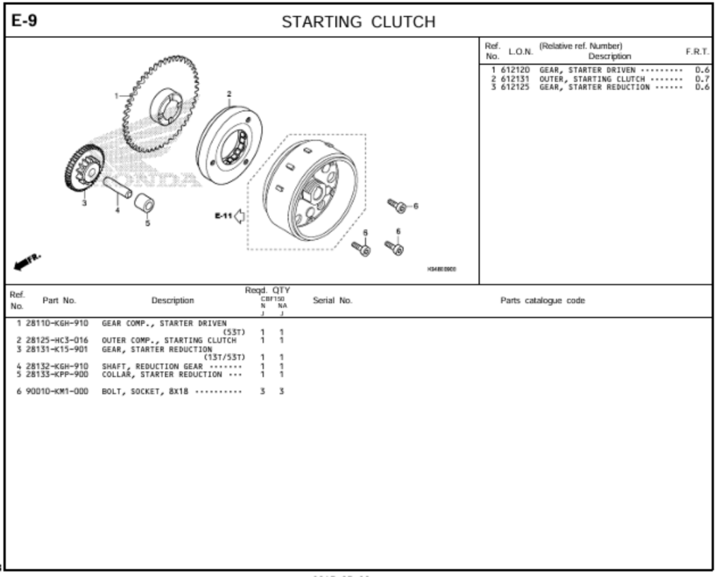 E-9 - STARTING CLUTCH