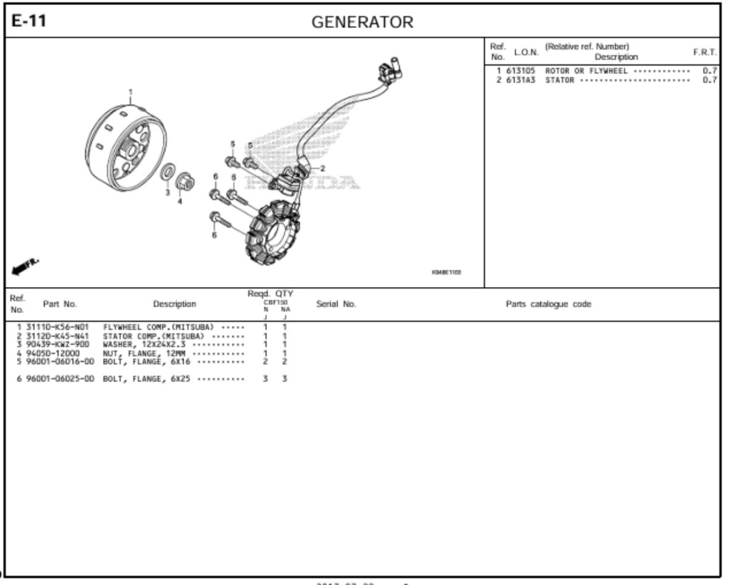 E-11 - GENERATOR
