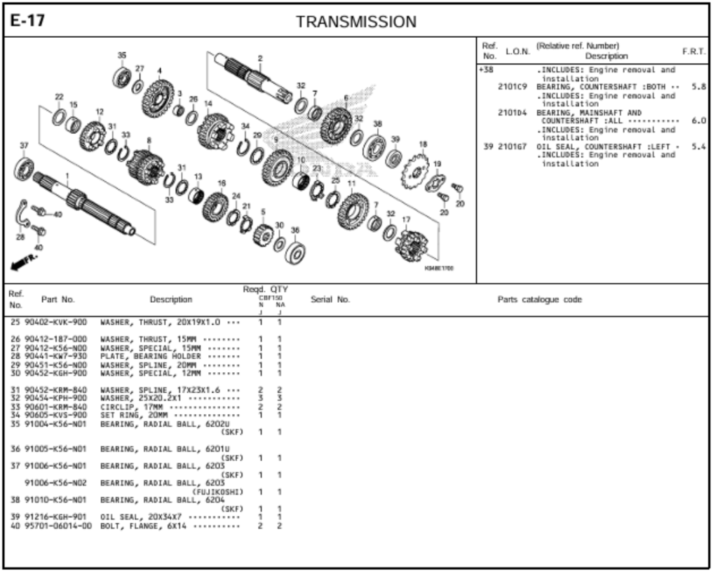 E-17 - TRANSMISSION