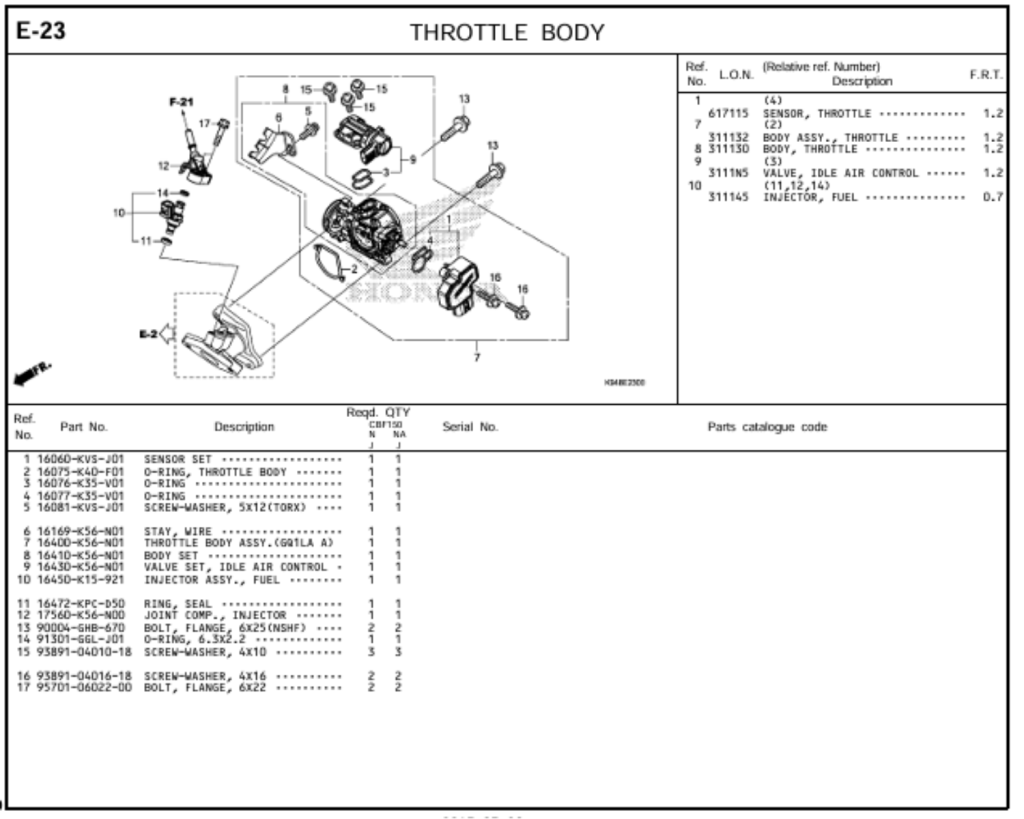 E-23 - THROTTLE BODY