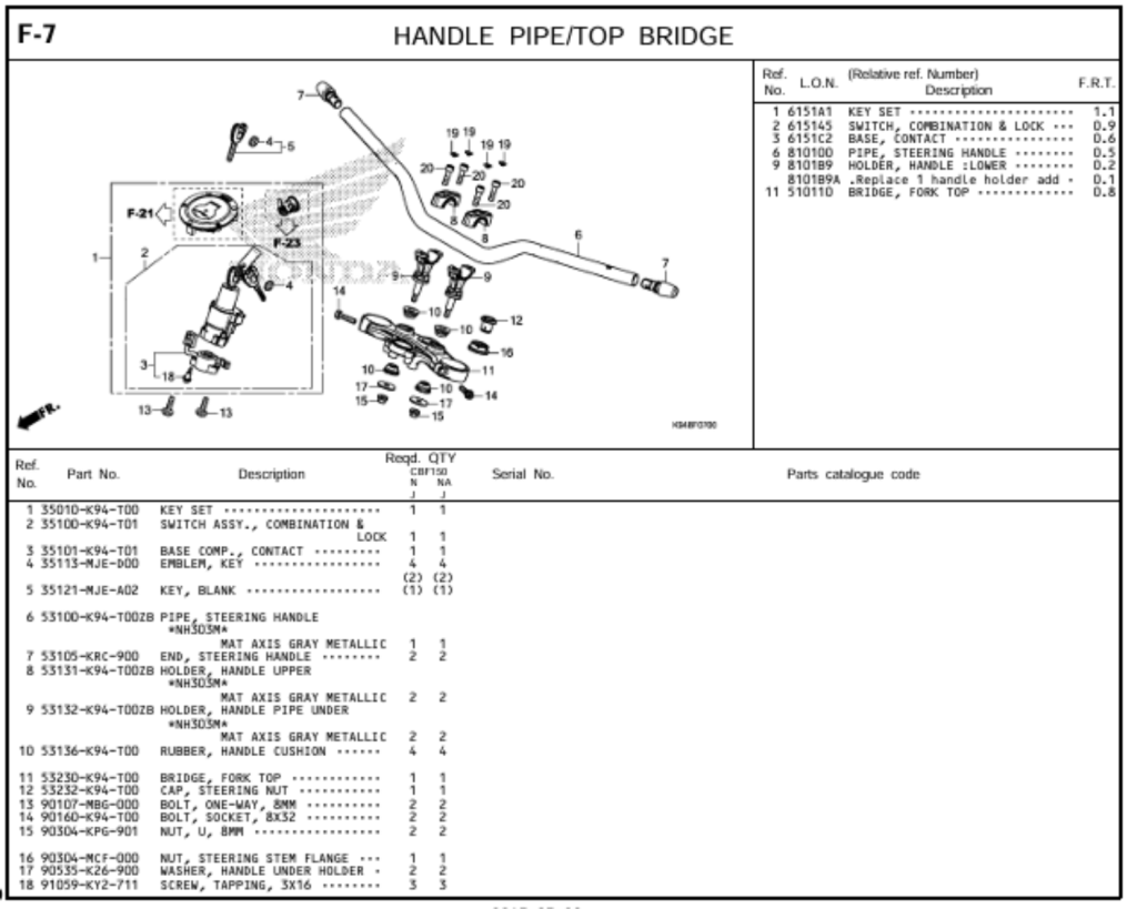 F-7 - HANDLE PIPE/TOP BRIDGE