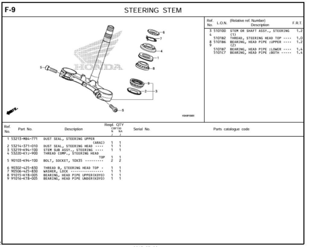 F-9 - STEERING STEM