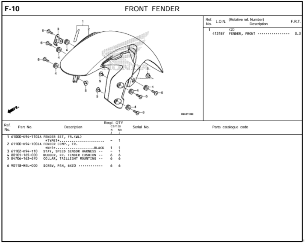 F-10 - FRONT FENDER