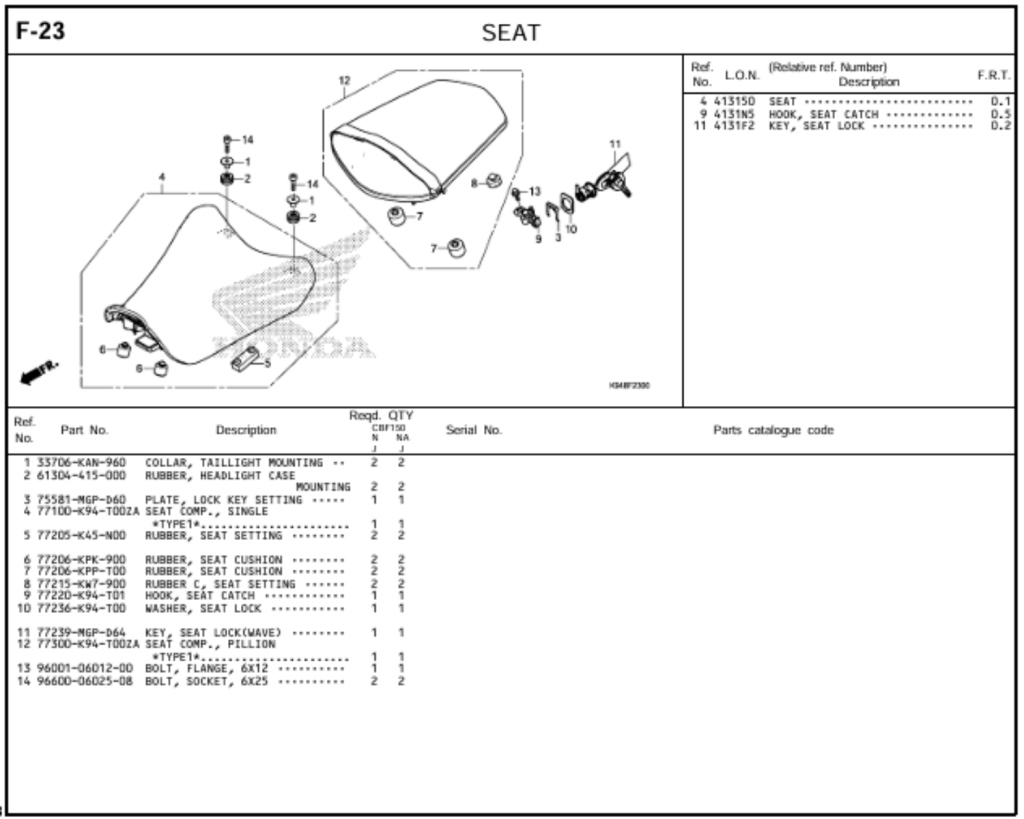 F-23 - SEAT