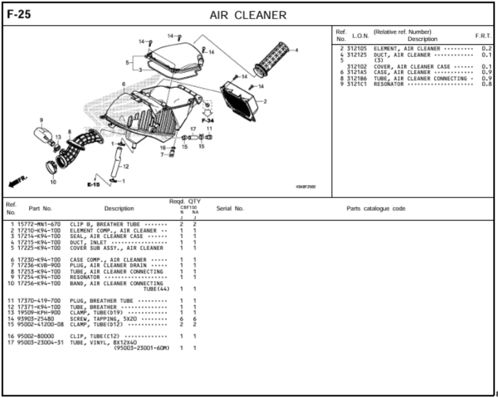 F-25 - AIR CLEANER