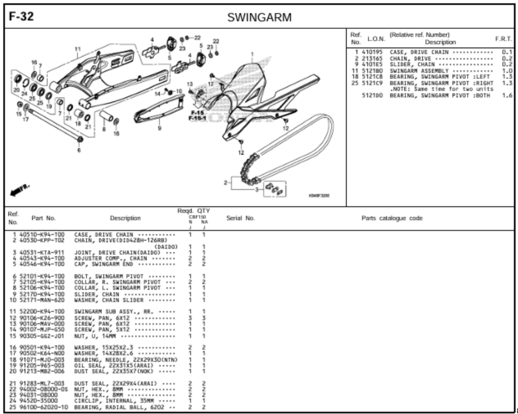 F-32 - SWINGARM