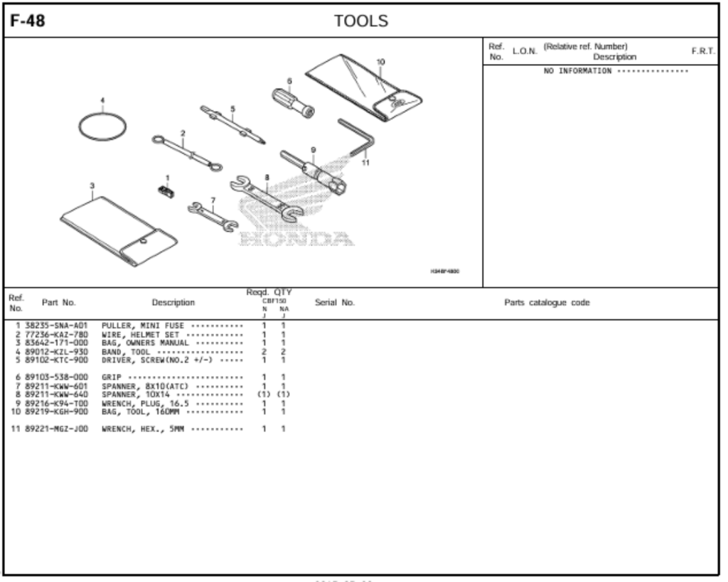 F-48 - TOOLS