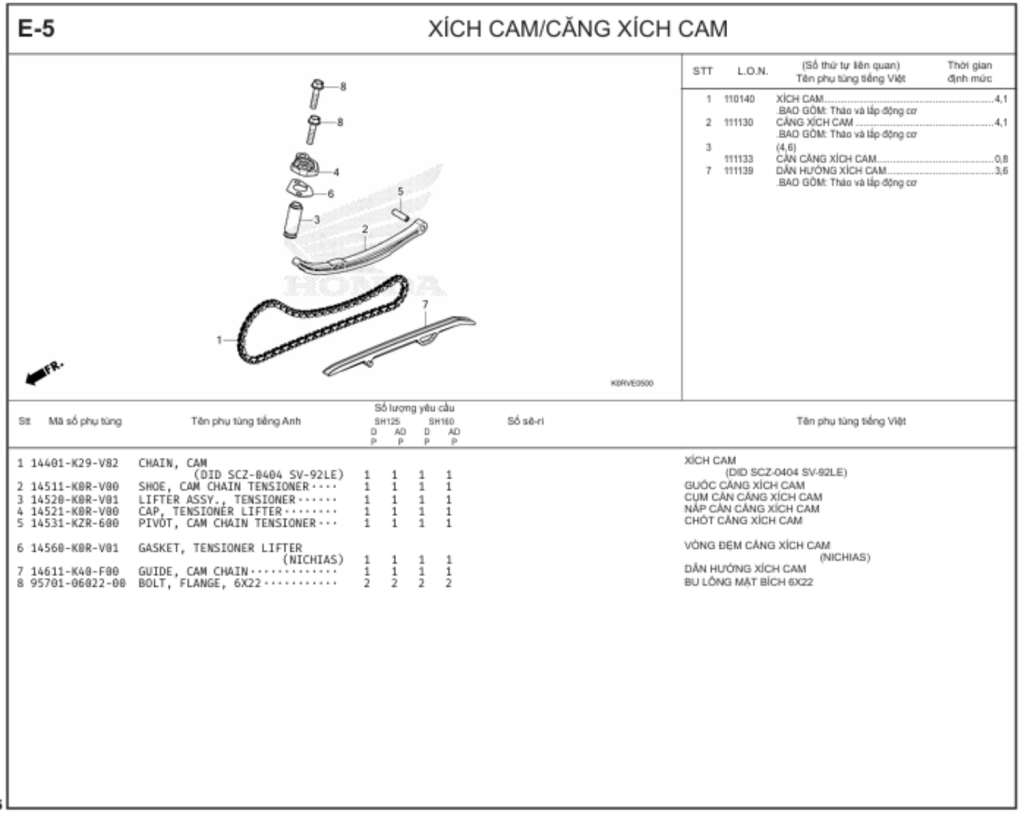 E-5 - XÍCH CAM/CĂNG XÍCH CAM