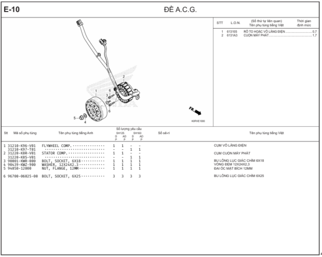 E-10 - ĐỀ A.C.G.