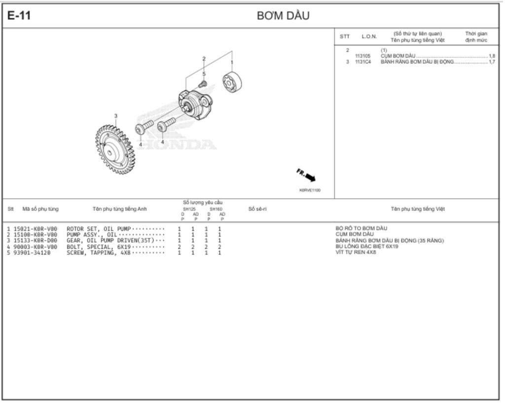 E-11 - BƠM DẦU