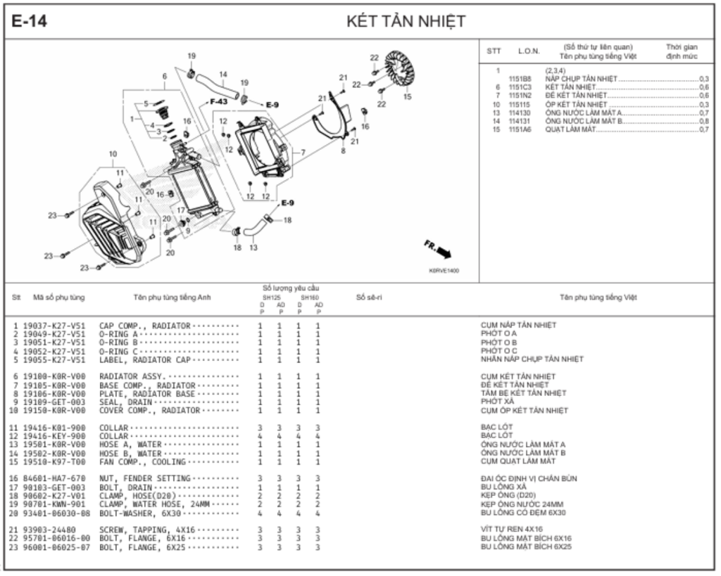E-14 - KÉT TẢN NHIỆT