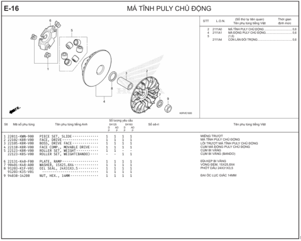 E-16 - MÁ TĨNH PULY CHỦ ĐỘNG