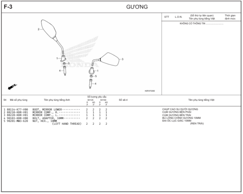 F-3 - GƯƠNG