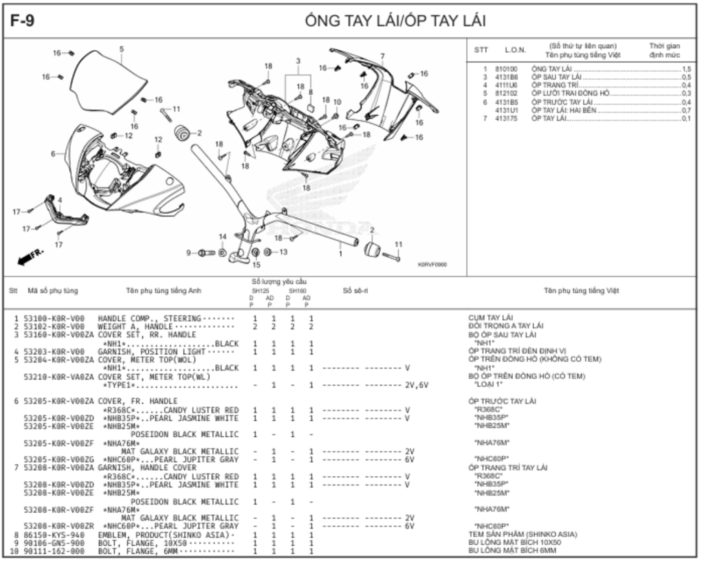 F-9 - ỐNG TAY LÁI/ỐP TAY LÁI