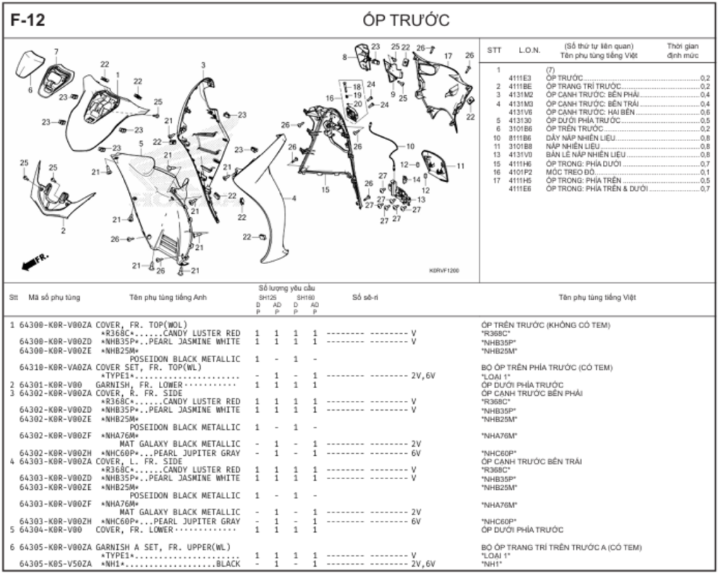 F-12 - ỐP TRƯỚC