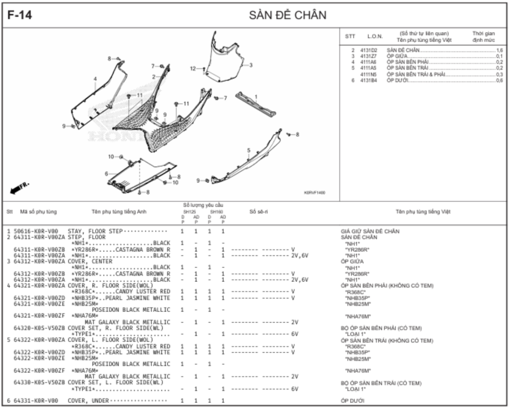 F-14 - SÀN ĐỂ CHÂN