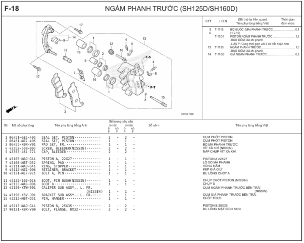 F-18 - NGÀM PHANH TRƯỚC (SH125D/SH160D)