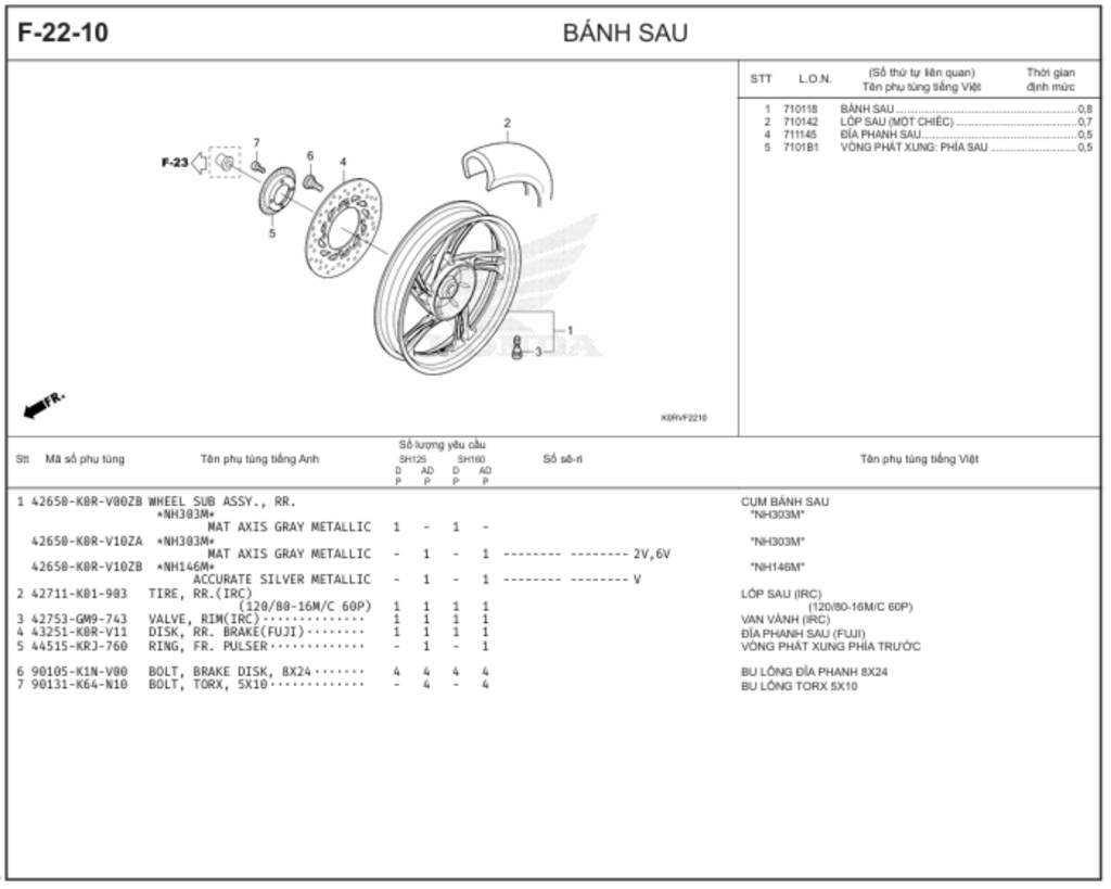 F-22-10 - BÁNH SAU