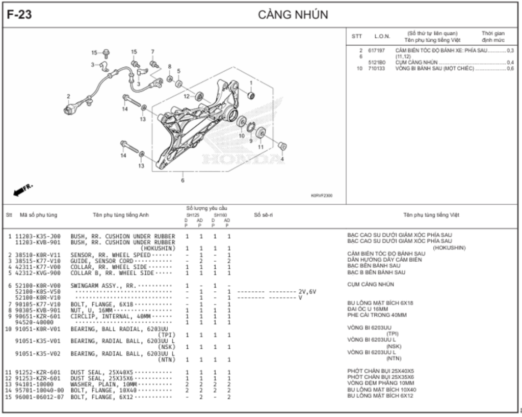 F-23 - CÀNG NHÚN