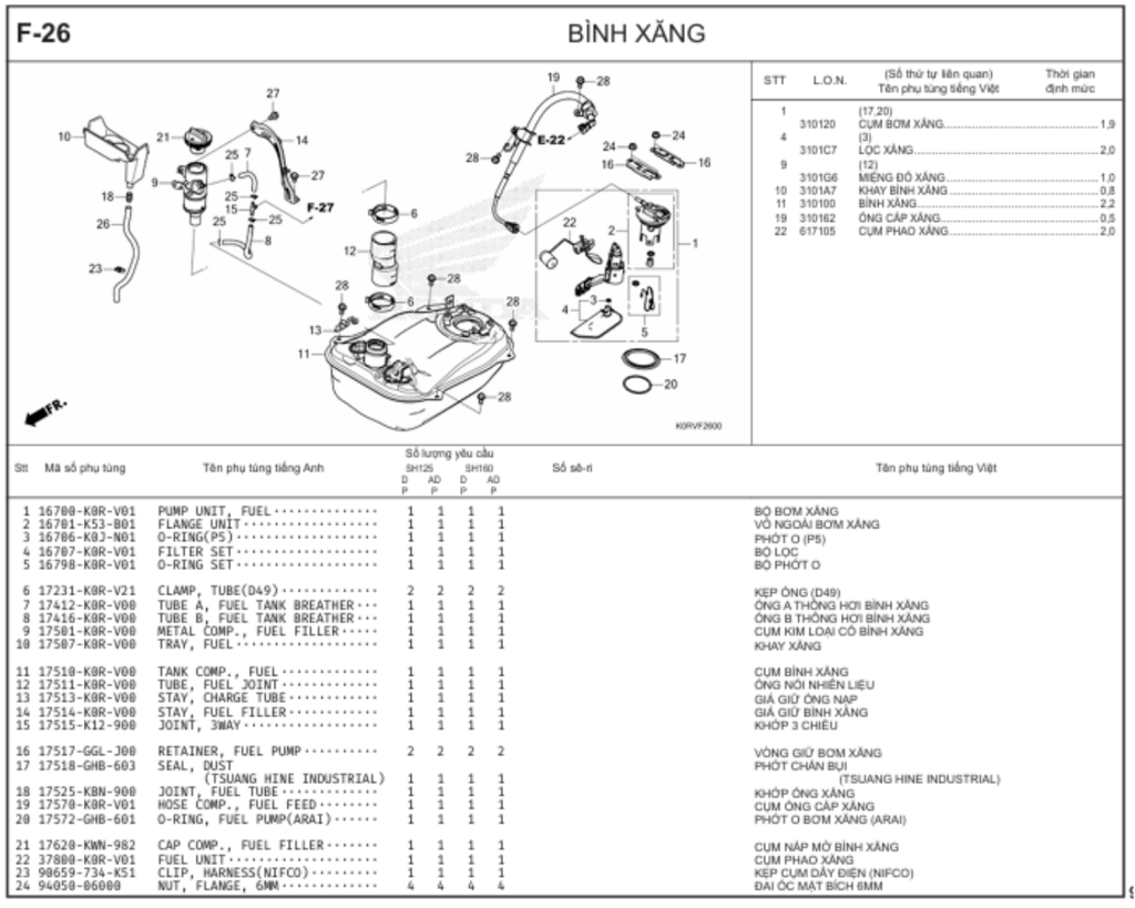 F-26 - BÌNH XĂNG