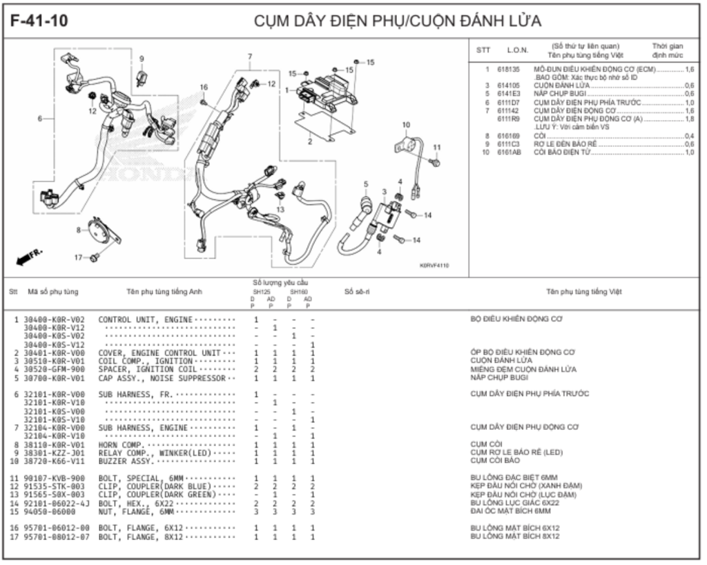 F-41-10 - CỤM DÂY ĐIỆN PHỤ/CUỘN ĐÁNH LỬA