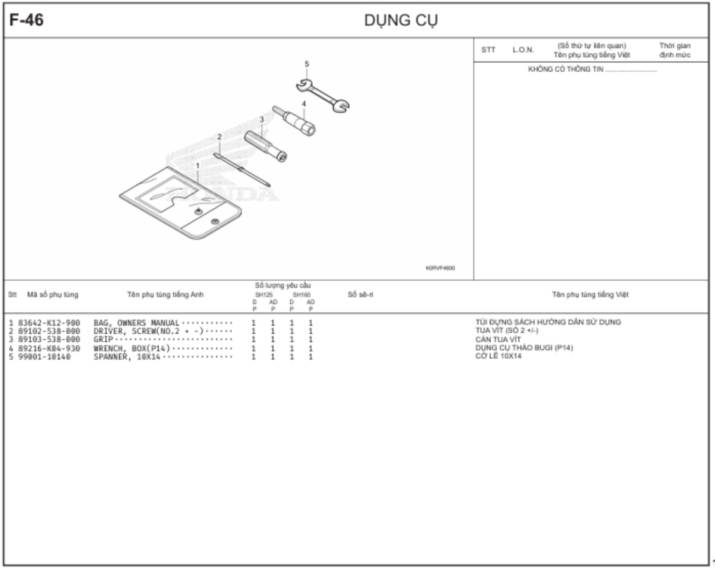 F-46 - DỤNG CỤ