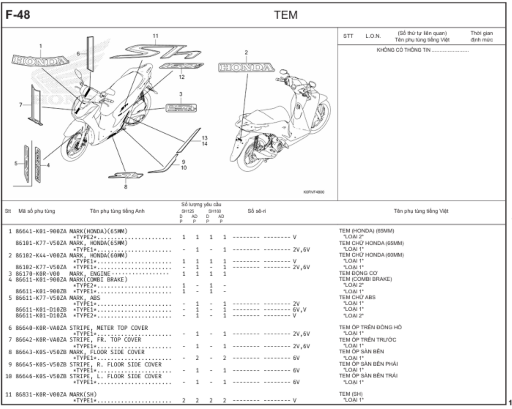 F-48 - TEM