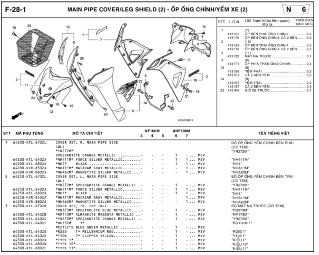 F-28-1 - MAIN PIPE COVER/LEG SHIELD (2)