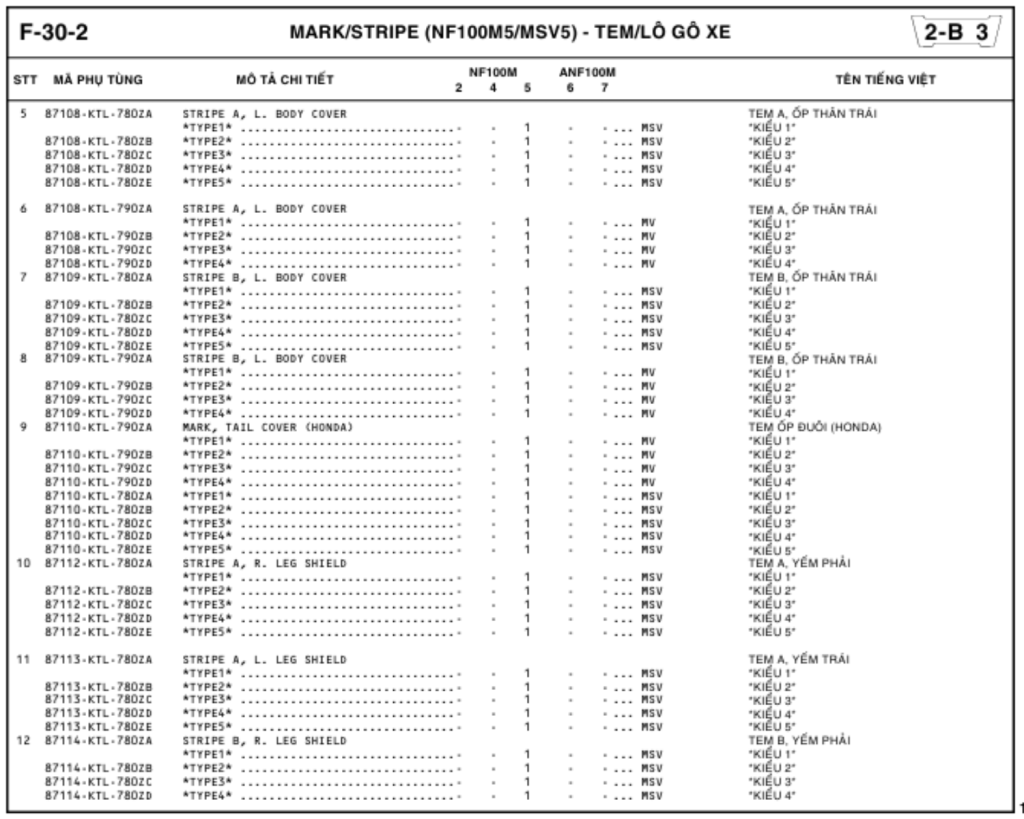 F-30-2 - MARK/STRIPE (NF100M5/MSV5)