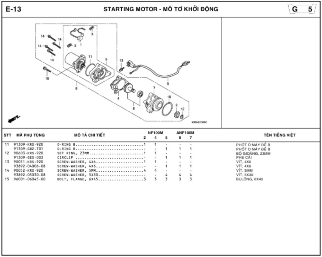 E-13 - STARTING MOTOR