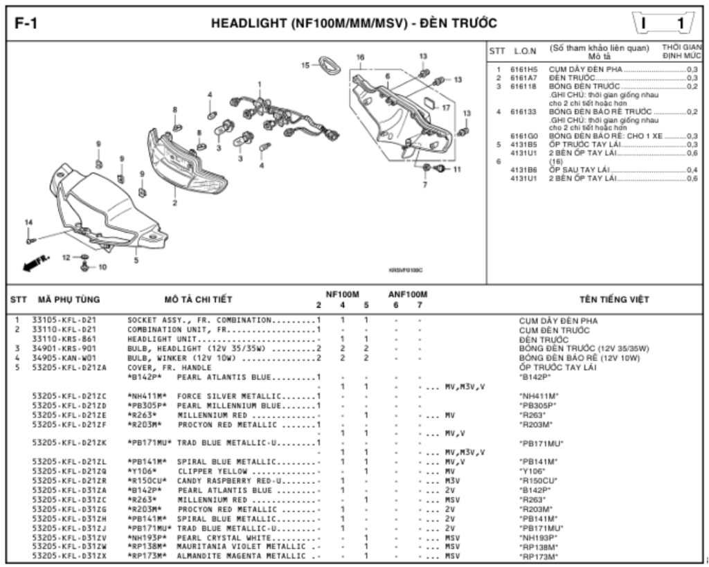 F-1 - HEADLIGHT (NF100M/MM/MSV)