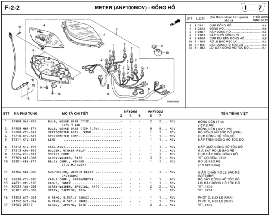 F-2-2 - METER (ANF100MDV)