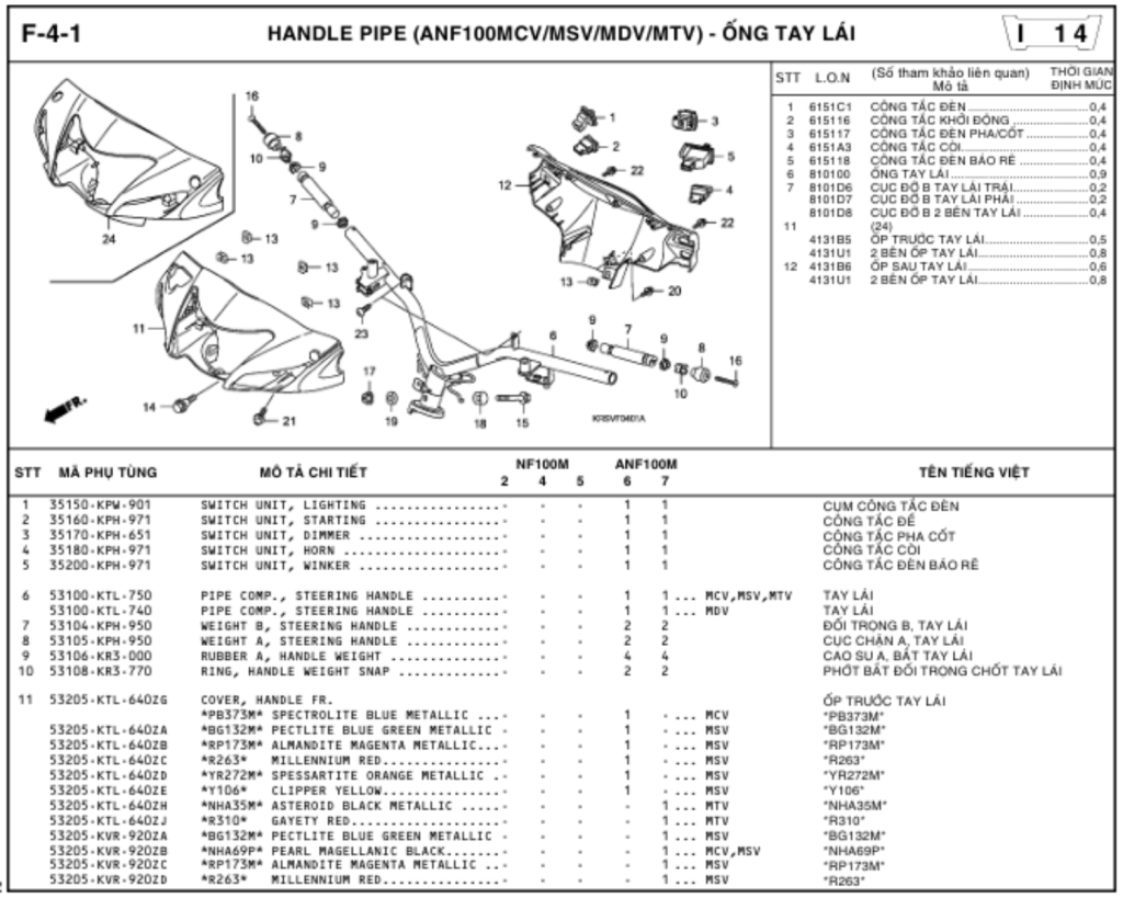 F-4-1 - HANDLE PIPE