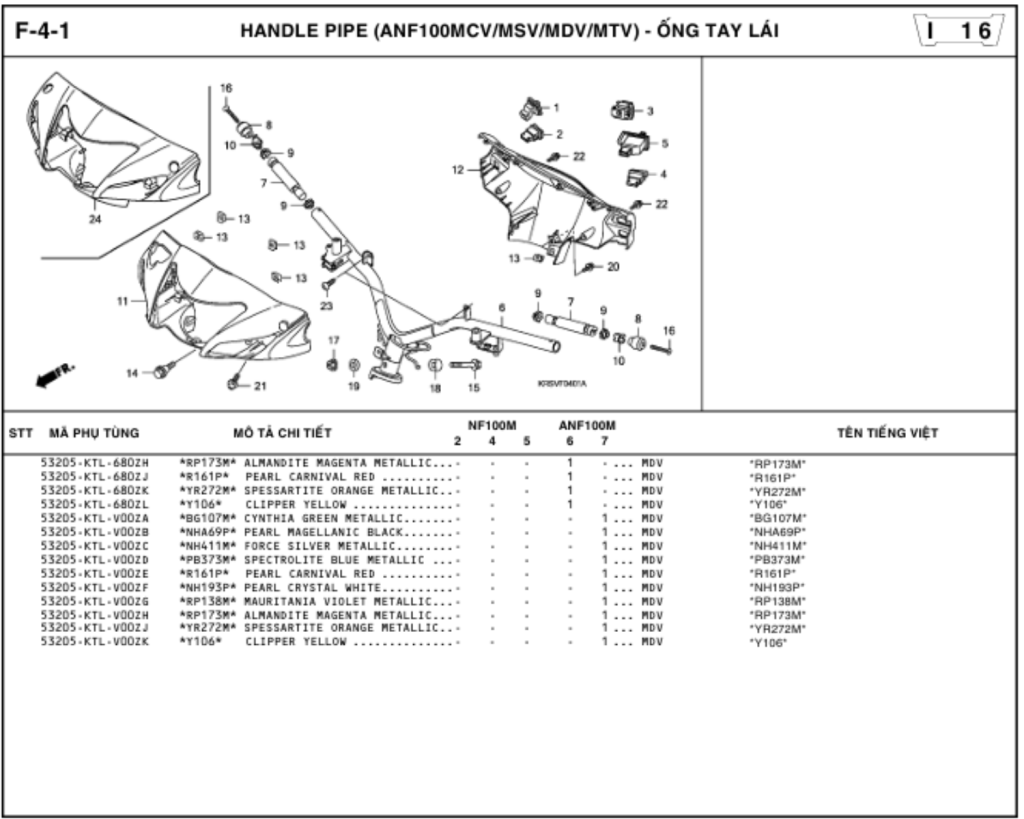 F-4-1 - HANDLE PIPE