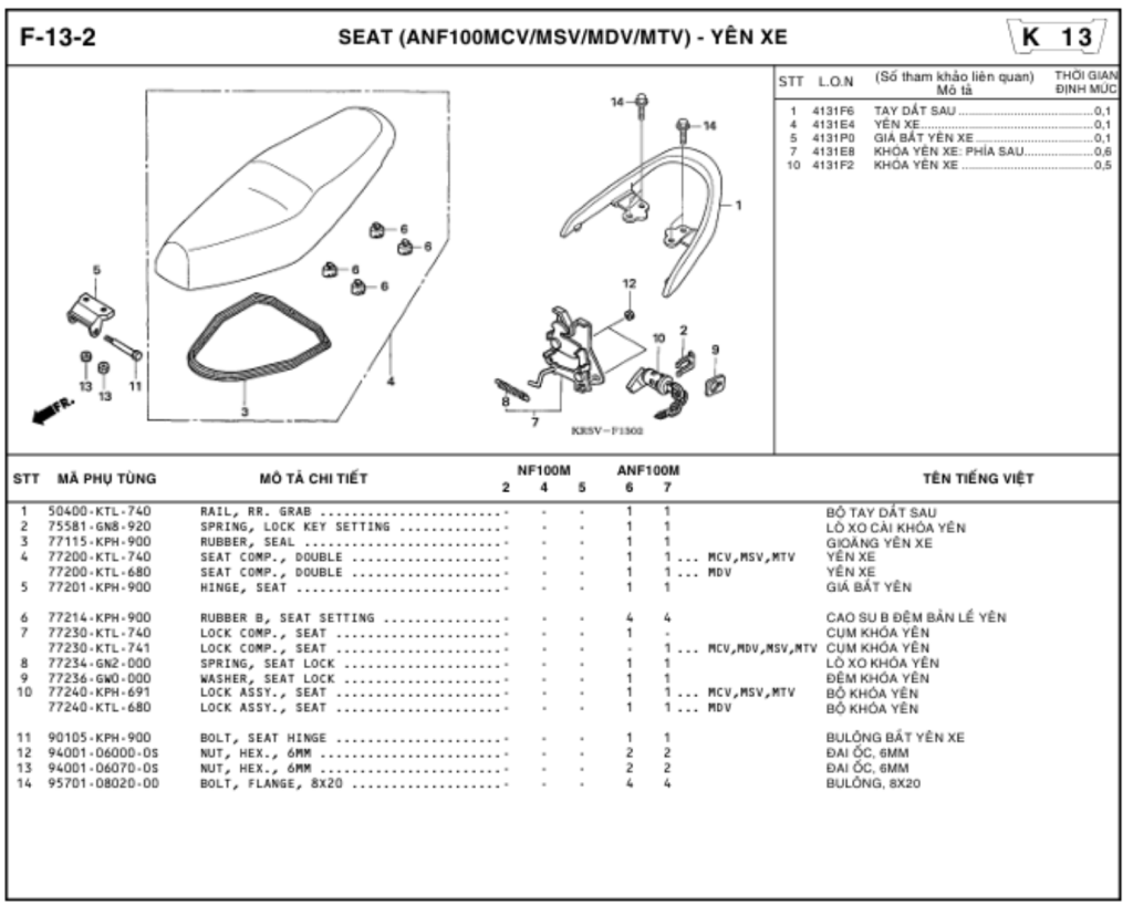 F-13-2 - SEAT (ANF100MCV/MSV/MDV/MTV)