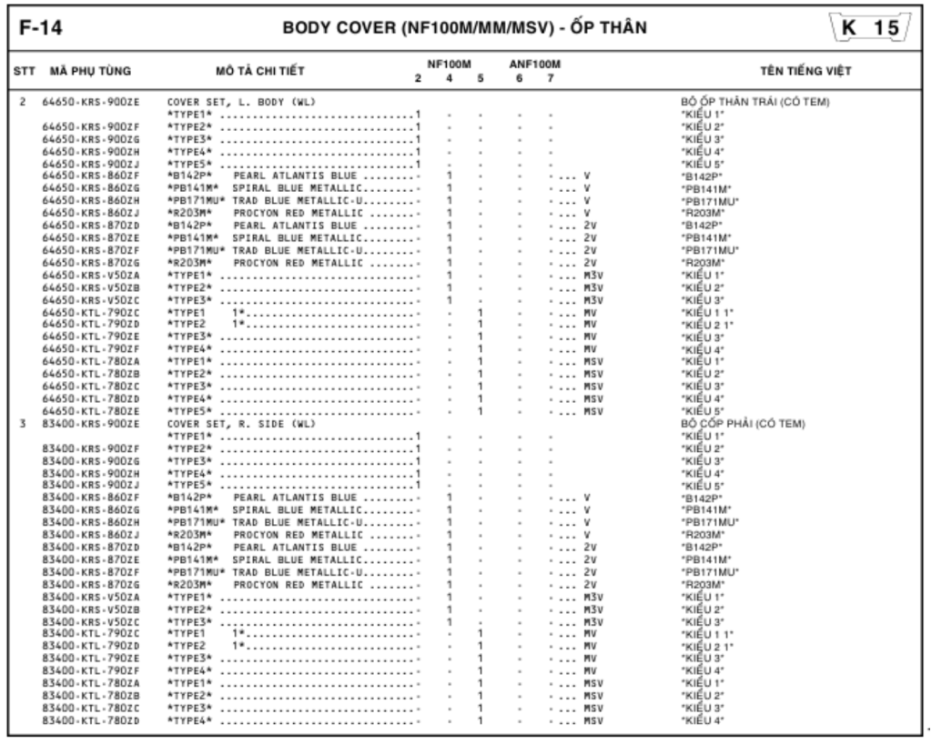 F-14 - BODY COVER (NF100M/MM/MSV)