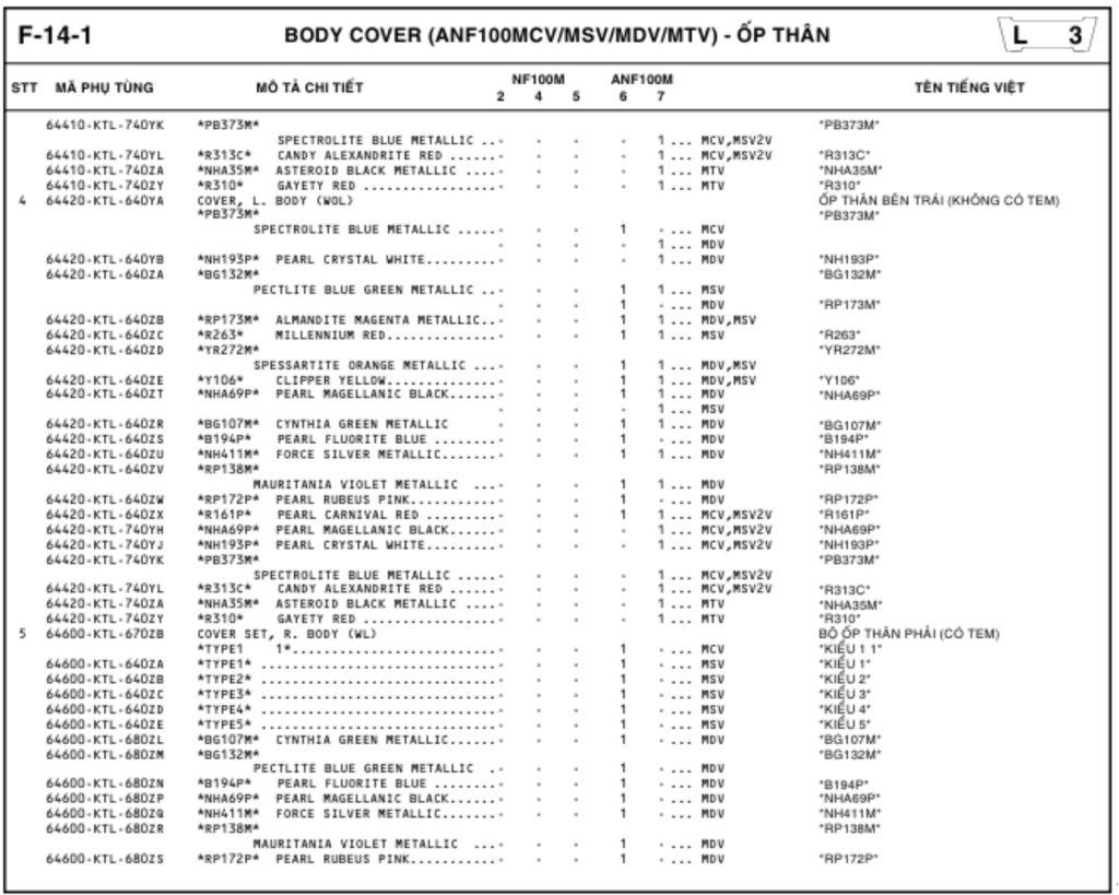F-14-1 - BODY COVER (ANF100MCV/MSV/MDV/MTV)