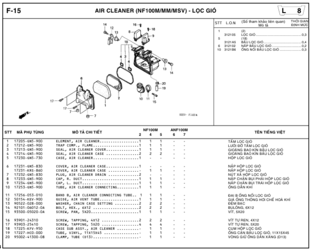 F-15 - AIR CLEANER (NF100M/MM/MSV)
