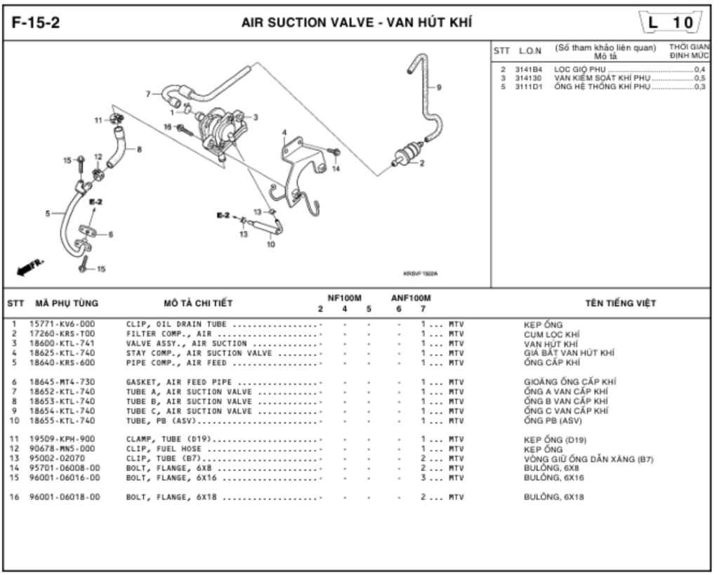 F-15-2 - AIR SUCTION VALVE