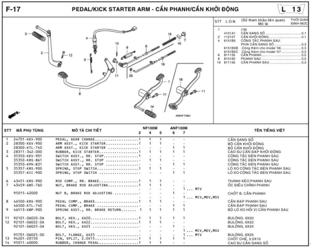 F-17 - PEDAL/KICK STARTER ARM
