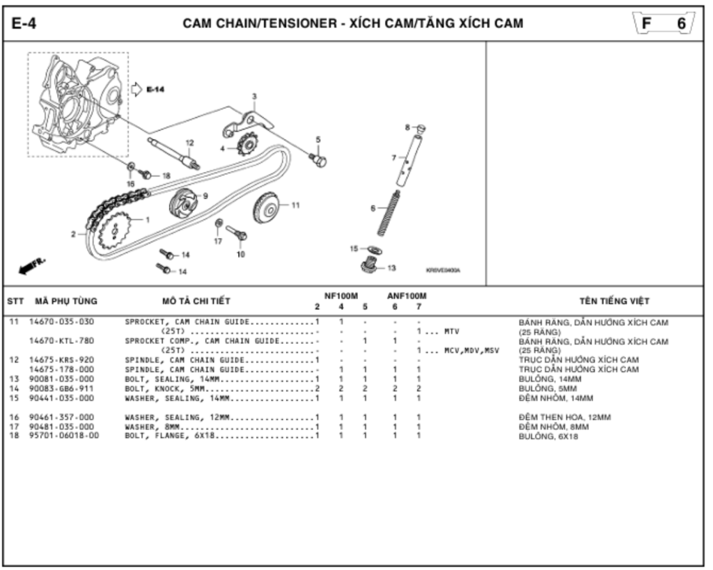 E-4 - CAM CHAIN/TENSIONER