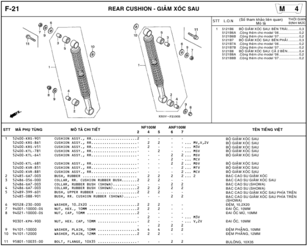 F-21 - REAR CUSHION