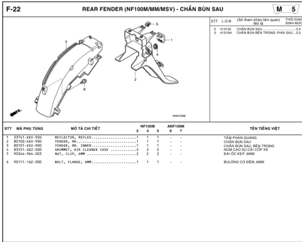 F-22 - REAR FENDER (NF100M/MM/MSV)