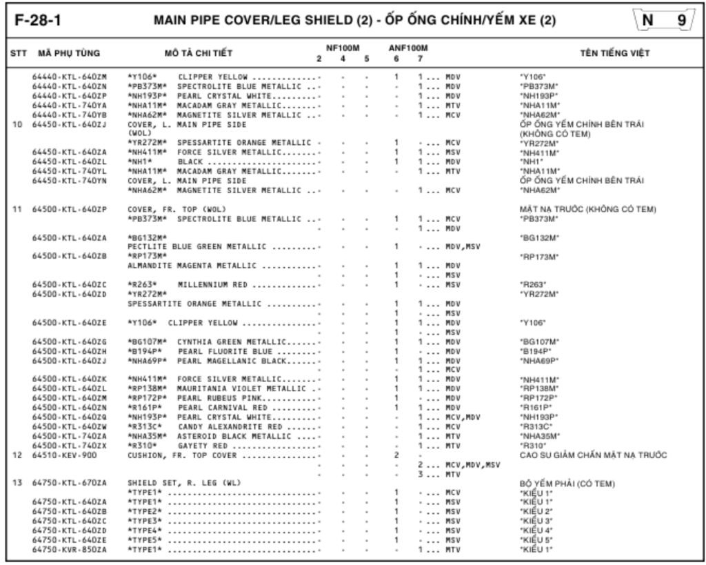 F-28-1 - MAIN PIPE COVER/LEG SHIELD (2)