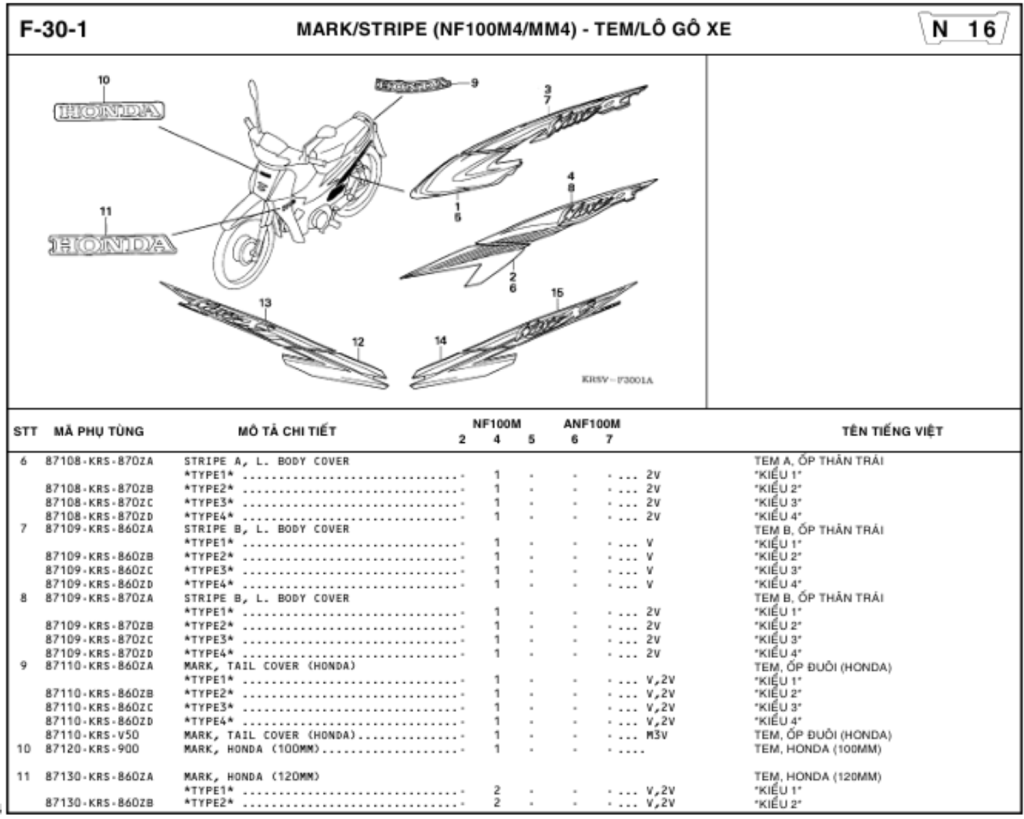 F-30-1 - MARK/STRIPE (NF100M4/MM4)