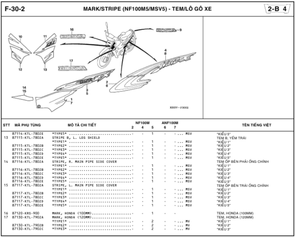 F-30-2 - MARK/STRIPE (NF100M5/MSV5)