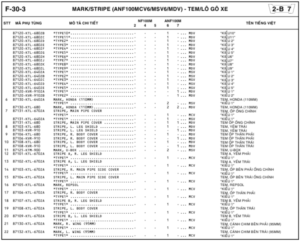 F-30-3 - MARK/STRIPE (ANF100MCV6/MSV6/MDV)