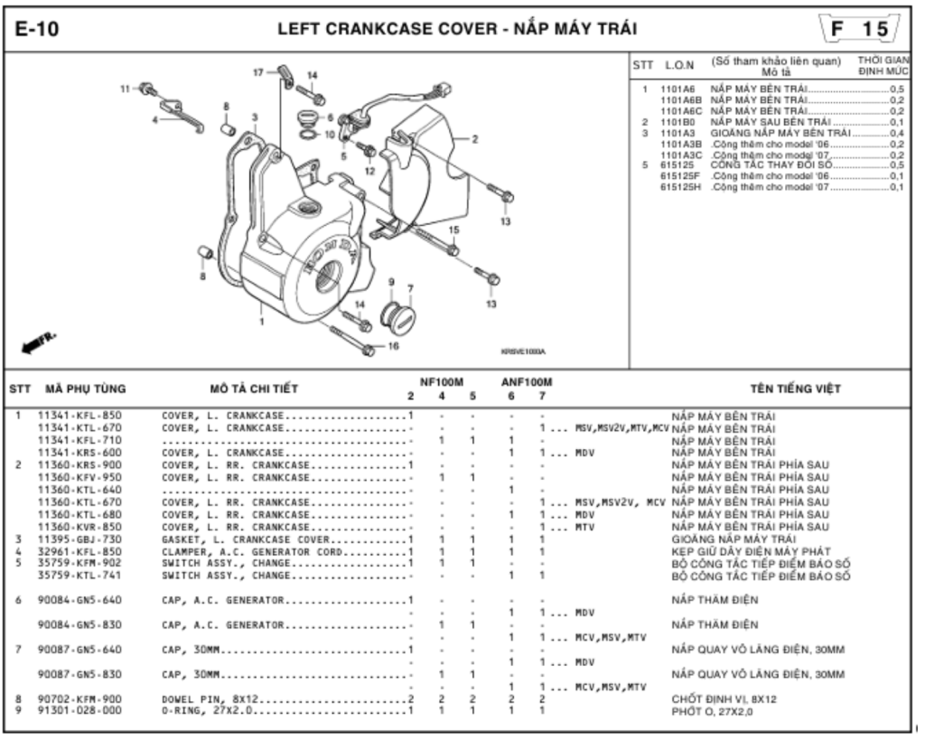 E-10 - LEFT CRANKCASE COVER