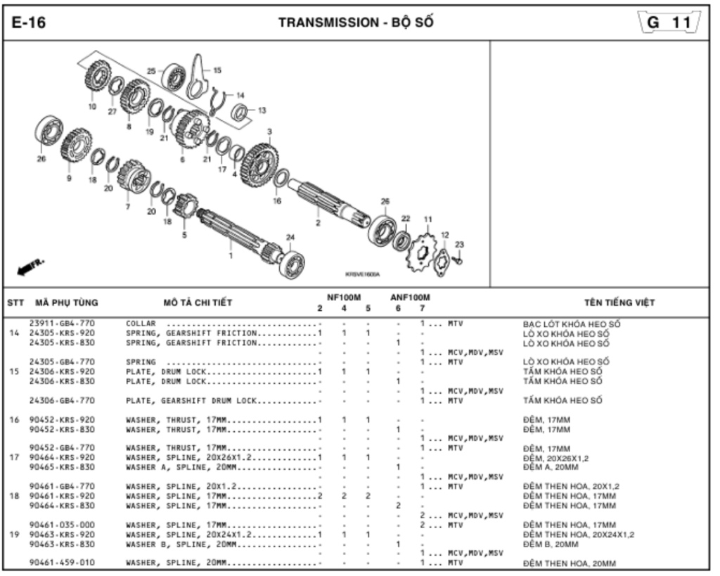 E-16 - TRANSMISSION